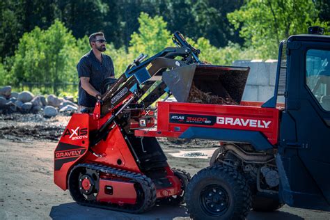 ariens skid steer|AriensCo COO Opens Up About AXIS® .